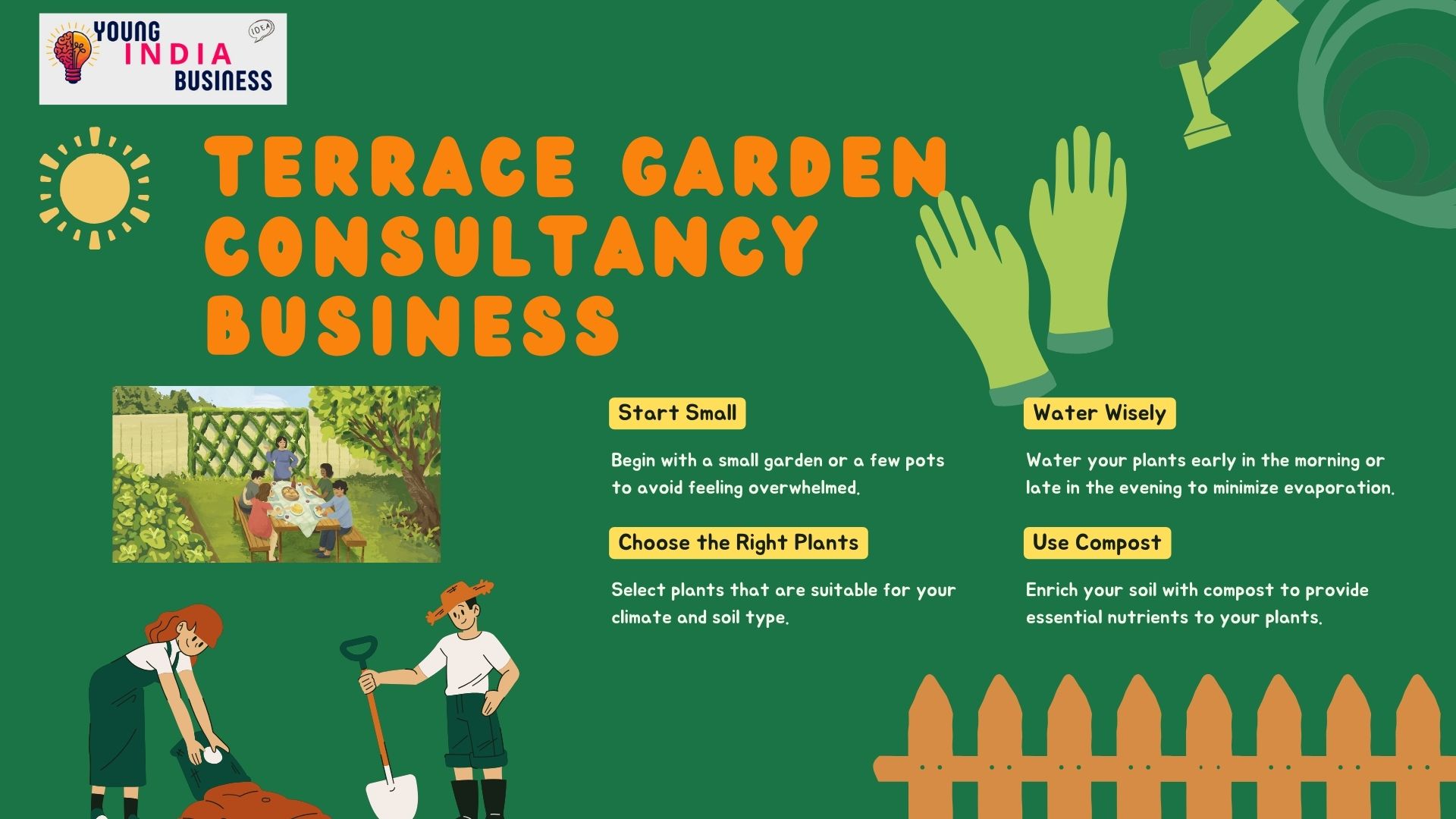 Terrace Garden Consultancy बिज़नेस